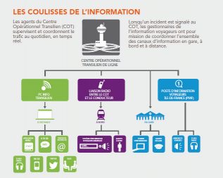 les-coulisses-de-linformation