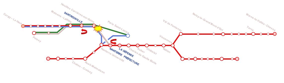 [RETOUR SUR INCIDENT RER A] incident électrique à Houilles le 27 mai