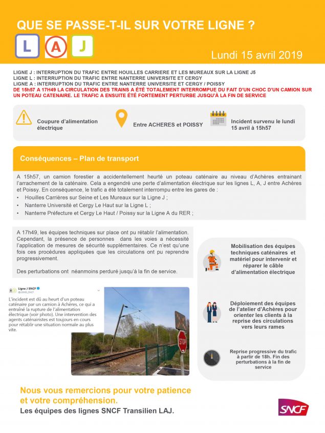 Flyer d'information sur la rupture d'alimentation électrique à Achères le 15 avril