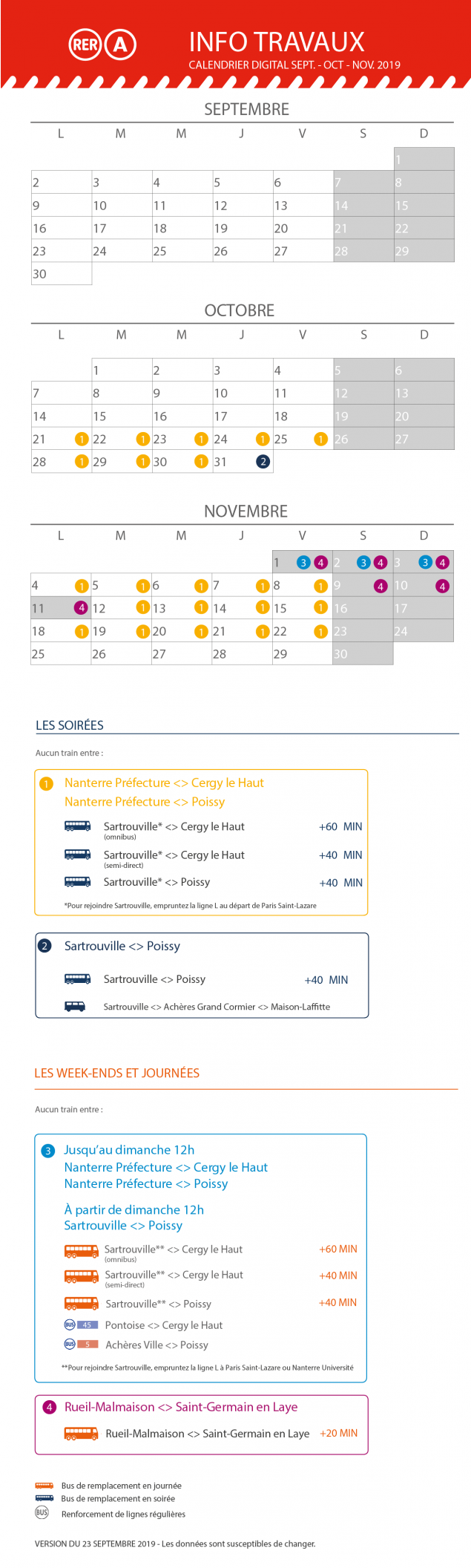 Calendrier travaux sept oct nov 2019