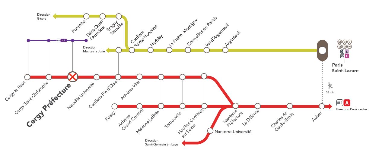 [Travaux] Le weekend du 7 & 8 octobre la gare de Cergy–Préfecture ne ...