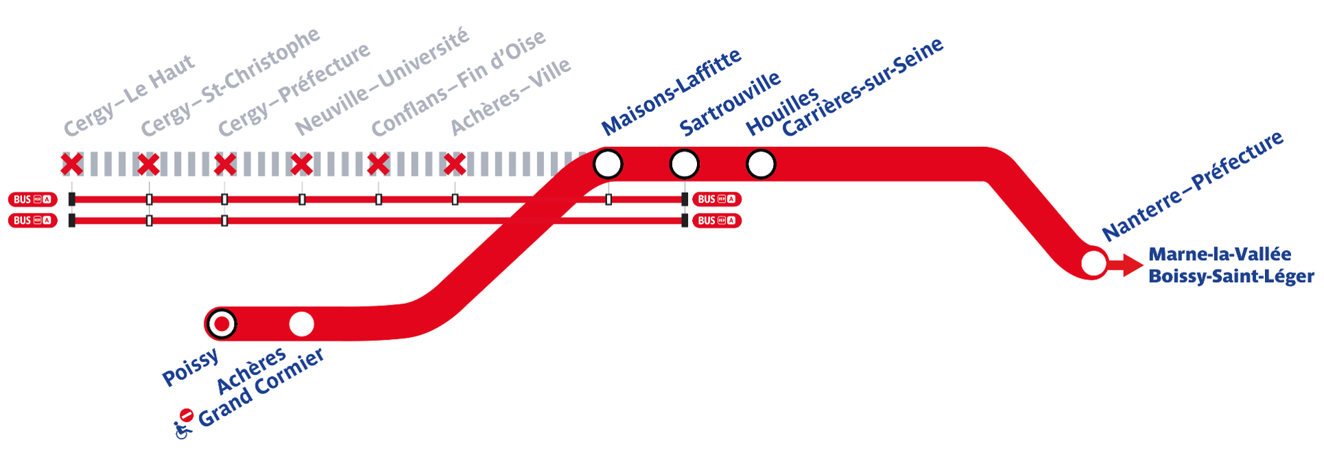 [Travaux] Du 1er juin au 5 juillet 2026 entre Nanterre–Préfecture et ...